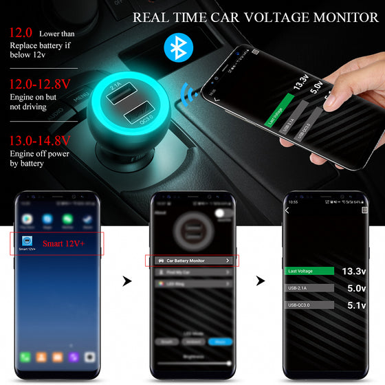 MEIDI Smart Car Charger Multi-funtions with APP